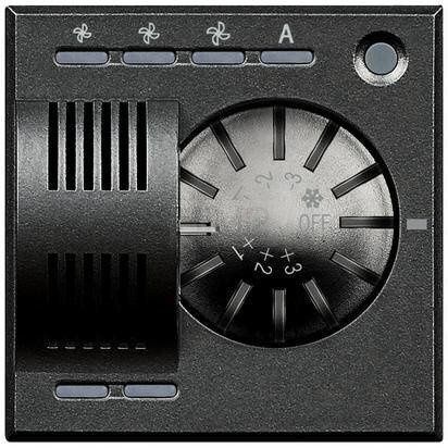 AXOLUTE MYHOME - SONDA TEMP+WENTYL. Z REGUL. 2M ANTRACYT Legrand HS4692FAN na Arena.pl