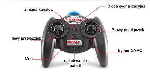 T638 (T38) - Różowy na Arena.pl