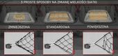 Siatka do bagażnika do Kia Sportage V SUV 2021-