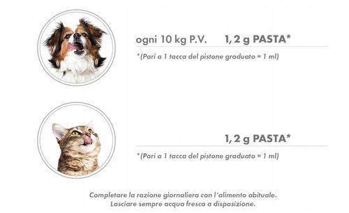 Microbiotal cane e gatto PASTA 30g - NBF Lanes na Arena.pl