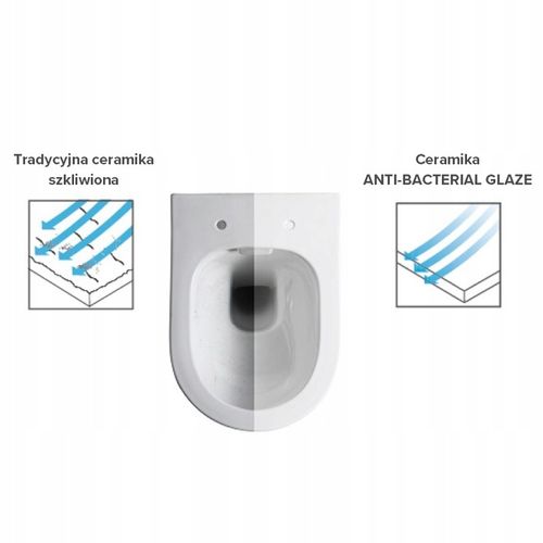MISKA WC WISZĄCA TORNADO NERO-WH-03 BIAŁA DESKA WOLNOOPADAJĄCA DUROPLAST NE na Arena.pl