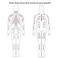 Płytka do masażu twarzy i ciała Gua Sha rybka