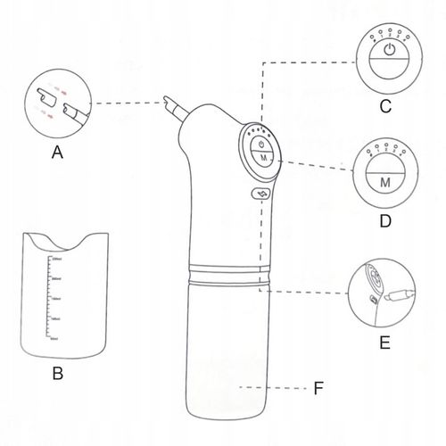 IRYGATOR URZĄDZENIE CZYSZCZENIA USZU PŁUKANIA WOSKOWINY BEZPRZEWODOWY na Arena.pl