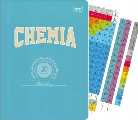 KOMPLET ZESZYTÓW PRZEDMIOTOWYCH ZE ŚCIĄGĄ A5 60K - klasa 7-8 na Arena.pl