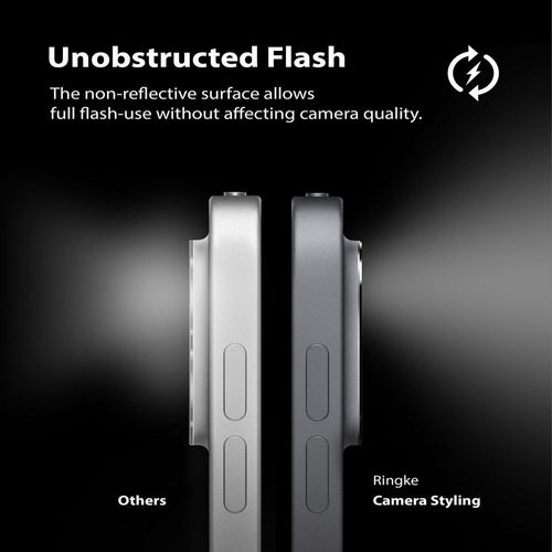 RINGKE CAMERA STYLING IPAD PRO 11/12.9 2020 SILVER na Arena.pl