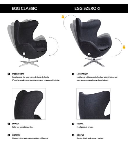Fotel EGG duża pepitka na Arena.pl
