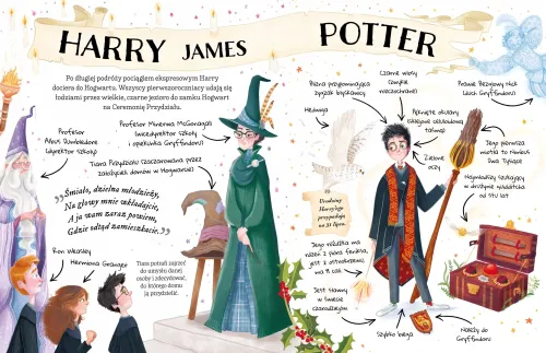 Mały potterownik. Przewodnik po serii „Harry Potter”. Harry Potter na Arena.pl