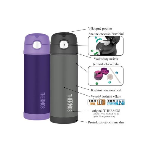 Termos dziecięcy ze słomką – niebieski na Arena.pl