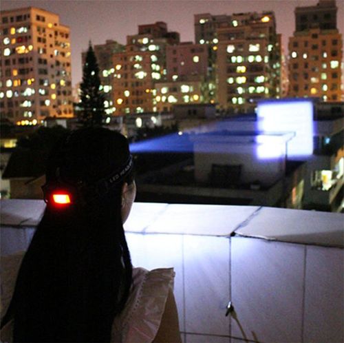 latarka czołowa led t6 zoom 2 akumulatorki na Arena.pl