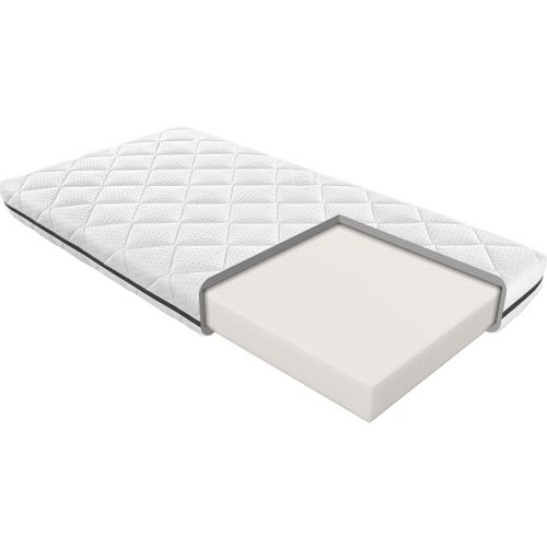 Materac Dziecięcy Ale Materace LULU 70x140 cm Puroactive na Arena.pl