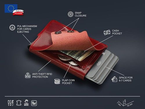 Portfel RFID FUNKY - Insider Line 1722 na Arena.pl