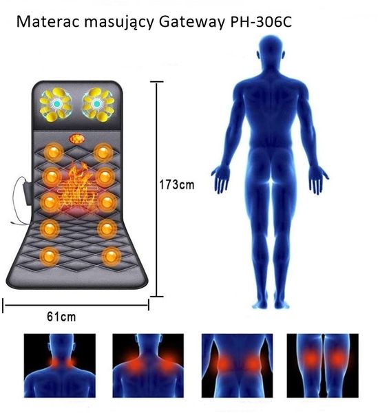 Materac masująca Gateway PH306E zdjęcie 6