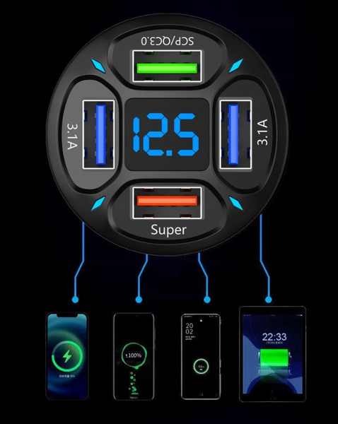 Ładowarka samochodowa 120W QC PD FastCharge zdjęcie 5