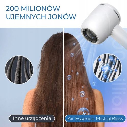 Inteligentna suszarka do włosów Air Essence MistralBlow iQ Ionic Gold&Grey na Arena.pl