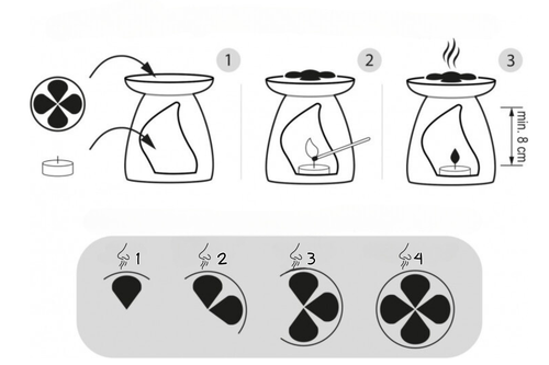 wosk zapachowy bispol- porzeczkowy na Arena.pl