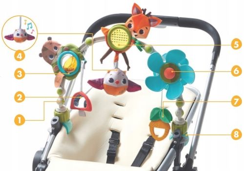 Łuk pałąk muzyczny z zabawkami do wózka Leśna Kraina TINY LOVE pozytywka 0+ na Arena.pl