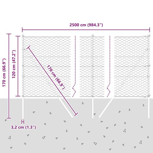 Ogrodzenie z słupkami Szary 1.2 x 25 m Stal pokryta PCV na Arena.pl