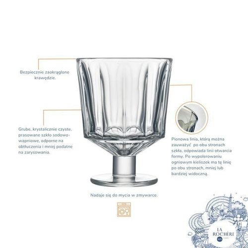 city kieliszek  220 ml na Arena.pl