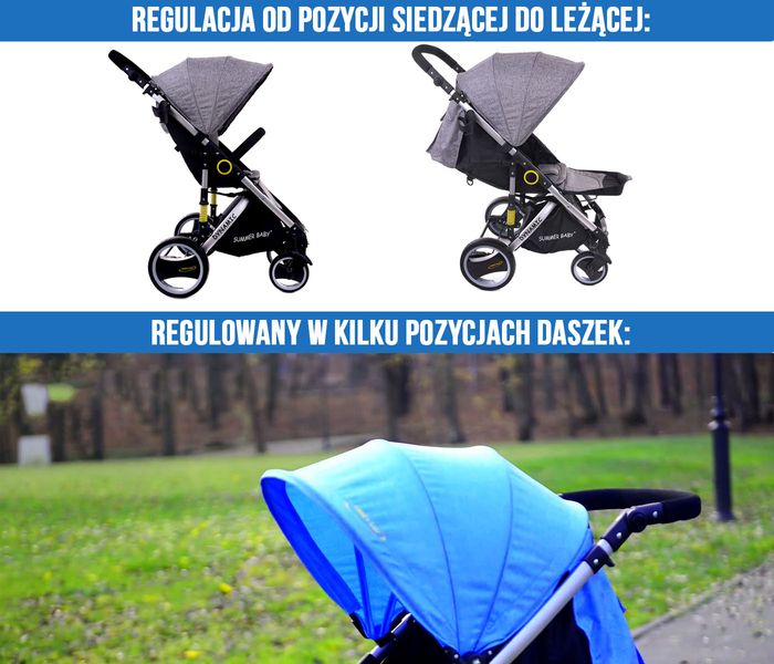 Wózek Spacerowy Spacerówka Summer Baby Dynamic Czarny Kup Online