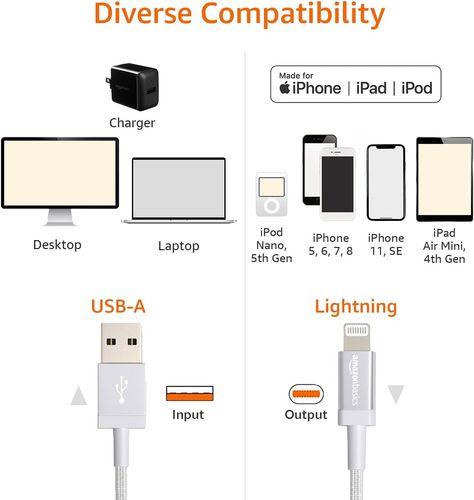 Amazon Basics Kabel do ładowania do iPhone'a różowe złoto 1,8 m na Arena.pl