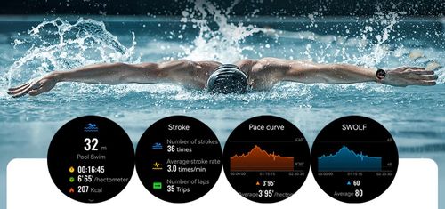 Smartwatch Mibro Lite 3 Pro (Blackish Green) na Arena.pl