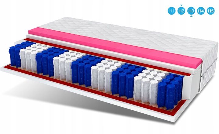 Materac 180x80 visco memory pocket 7 stref SOLARIS zdjęcie 6