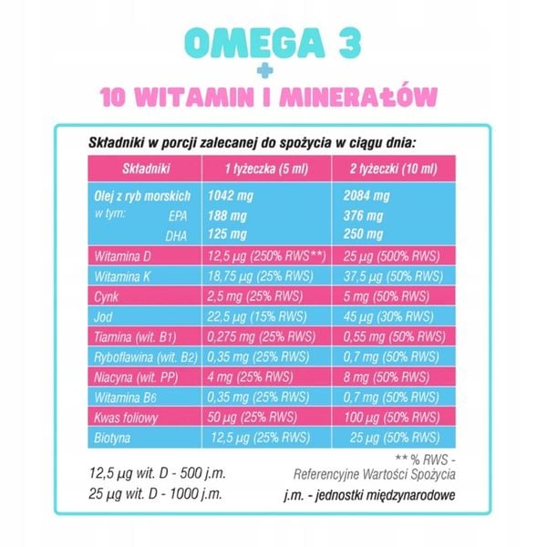 TRAN Multi OMEGA 3 Junior EPA i DHA Witaminy Dla dzieci ODPORNOŚĆ ZESTAW zdjęcie 3