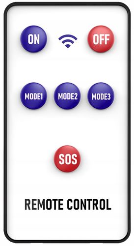 LAMPA SOLARNA 120 COB LED KABEL 5M LS2 na Arena.pl