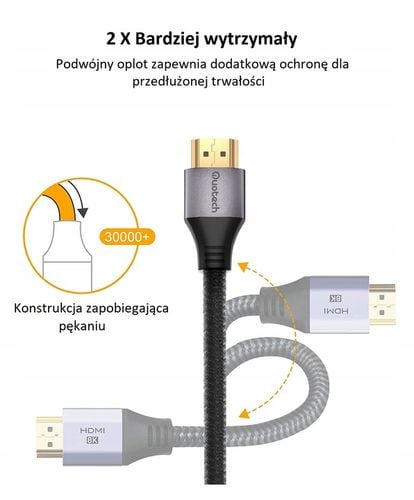 Kabel HDMI 2.1 Ultra High Speed 8K PREMIUM 0,5m na Arena.pl