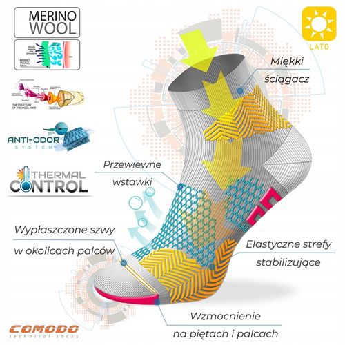 Oddychające skarpetki turystyczne 70% wełny merino Comodo TRE18 na lato na Arena.pl