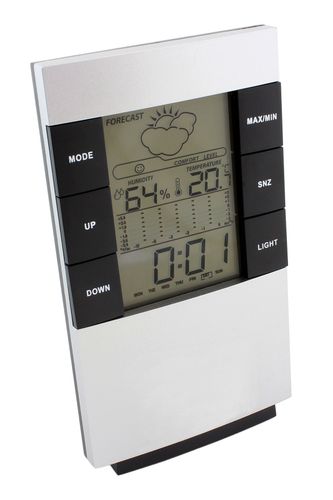 ZG4 Stacja pogody na Arena.pl