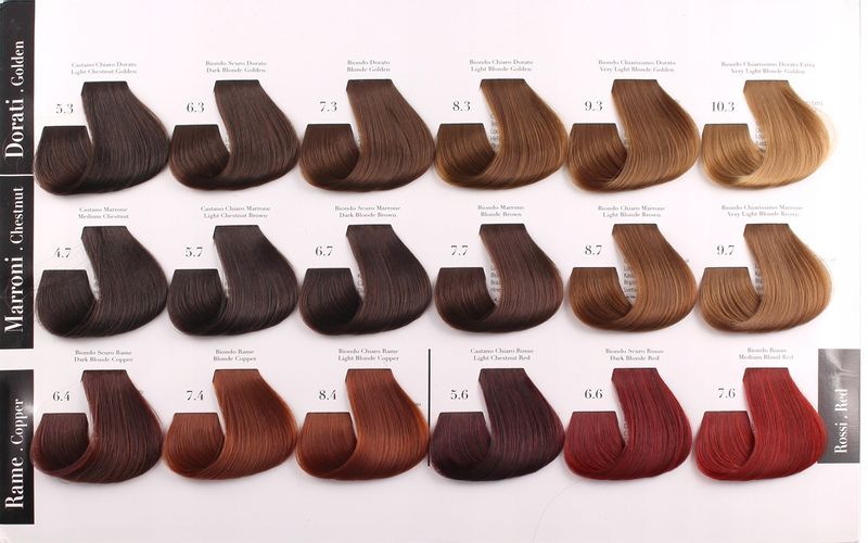 BE HAIR Be Color Farba do włosów Bez Amoniaku NEUTRO - 100ml zdjęcie 4