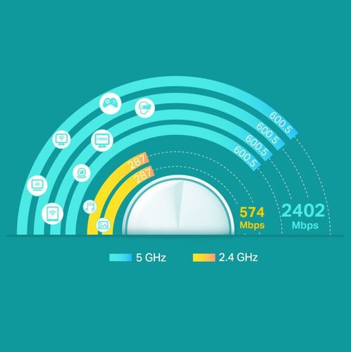 Router TP-LINK Deco X60 AX5400 (3 szt.) na Arena.pl