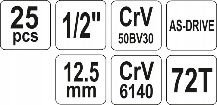 ZESTAW NARZĘDZIOWY 25CZ. 1/2" zdjęcie 6