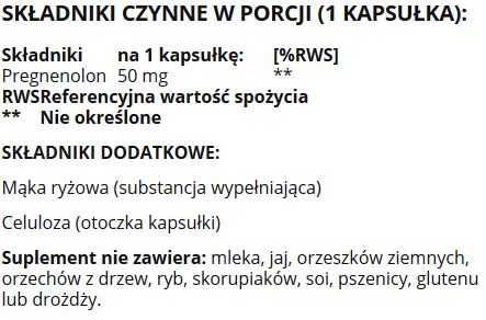 MRM Pregnenolon 50 mg 60 kapsułek na Arena.pl