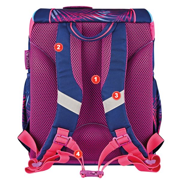 TORNISTER HERLITZ ULTRALIGHT PLUS TROPICAL CHILL zdjęcie 13