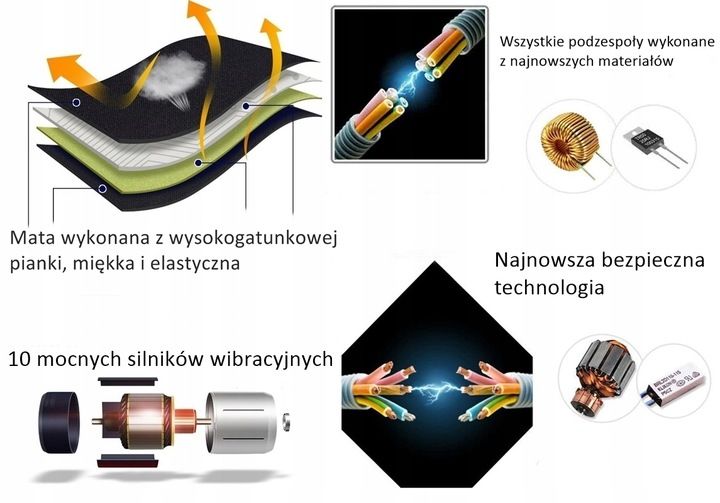 Materac masujący mata masująca shiatsu do masażu zdjęcie 2