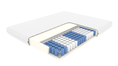 Materac sprężynowo-piankowy na Arena.pl