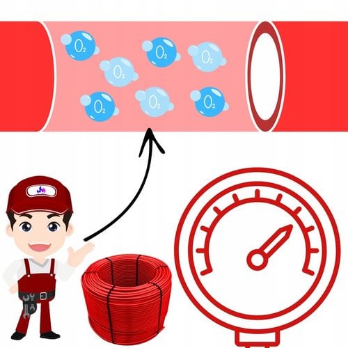 RURA DO OGRZEWANIA PODŁOGOWEGO PODŁOGÓWKI INSTALACJI 16x2mm KRAG 600m na Arena.pl