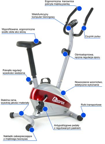 Rower treningowy Abarqs RW-37.4 na Arena.pl