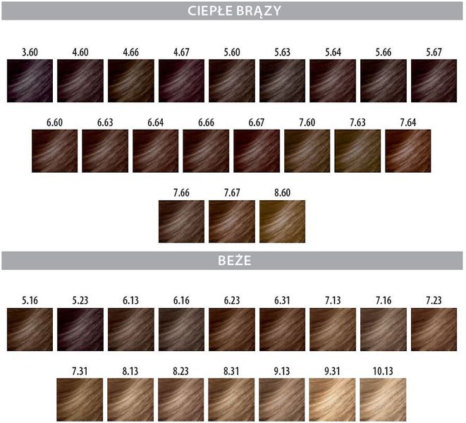 Montibello Cromatone farba do włosów, koloryzacja trwała, 60ml 7.64 miedziany-kasztanowy blond zdjęcie 3