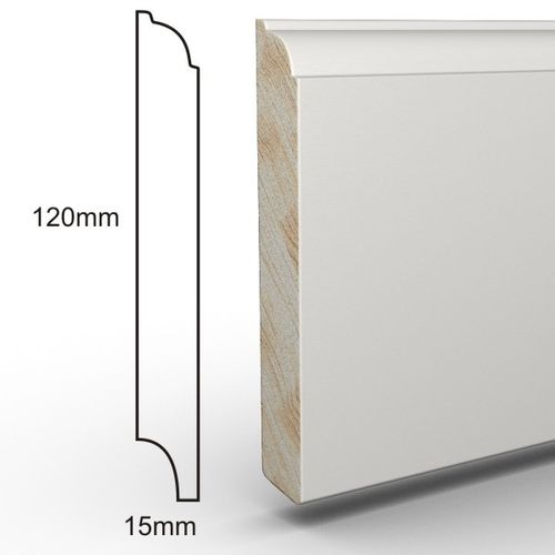 Cokół Biały Drewno CD120x15 na Arena.pl