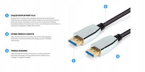 kabel display port displayport dp v2.0 8k 4k dsc na Arena.pl