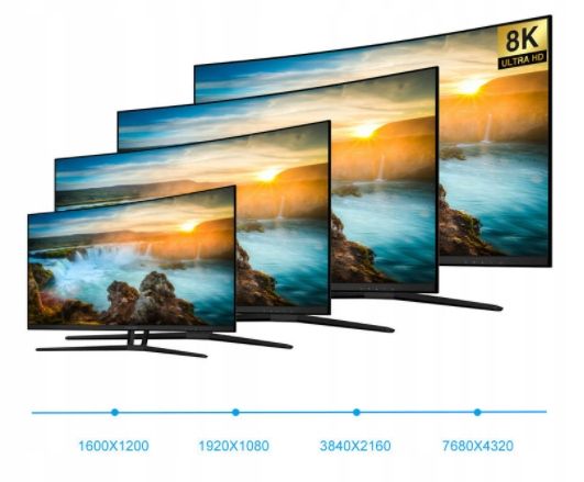 Kabel Adapter USB-C DisplayPort 1.4 8K 5K 4K Display Port Żeński 144 240Hz zdjęcie 8