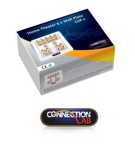 Gniazdo głośnikowe (ścienne) ConnectionLAB GSP-01 na Arena.pl
