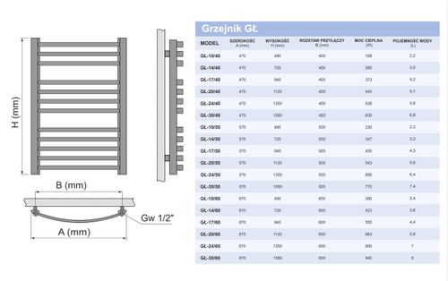 GRZEJNIK ŁAZIENKOWY CASUAL 720x570 CZARNY POŁYSK na Arena.pl