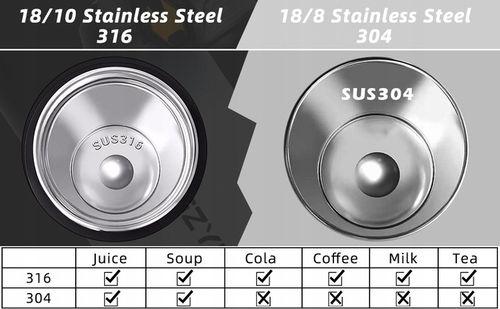 Kubek termiczny Termos Bidon na napoje kawę Sportowy izolowany z ustnikiem na Arena.pl