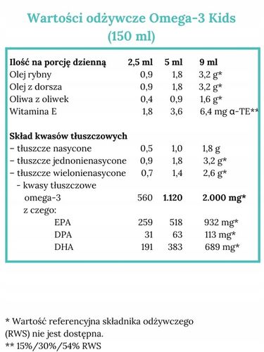 OMEGA-3 Kids o smaku POMARAŃCZOWYM Norsan 150 ml na Arena.pl