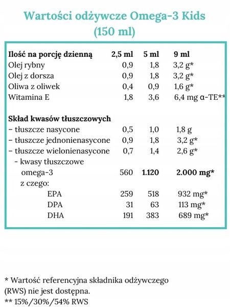 OMEGA-3 Kids o smaku POMARAŃCZOWYM Norsan 150 ml zdjęcie 3