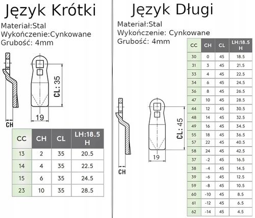 Zamek ćwierć obrotowy z uchwytem typ T na jeden klucz/ korpus 18,5mm na Arena.pl